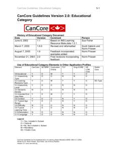 CanCore Guidelines: Educational Category  5-1 CanCore Guidelines Version 2.0: Educational Category