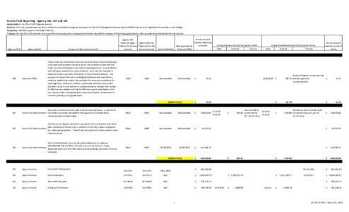 Escrow Fund Reporting - Agency 100, 107 and 141 Authorization: Act 361 of 2017 Regular Session Purpose: This Excel spreadsheet has been created to consolidate by agency and report to the Cash Management Review Board (CMR