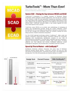 TurboTools™ - More Than Ever! Step into the Future – New Generation Automation Software for Hardware Electrical Systems design! System CAD – Closing the Gap between MCAD and ECAD TurboTools™ Corporation is a lead