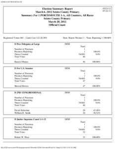 GEMS ELECTION RESULTS  Election Summary Report March 6, 2012 Scioto County Primary Summary For 1 PORTSMOUTH 1-A, All Counters, All Races Scioto County Primary