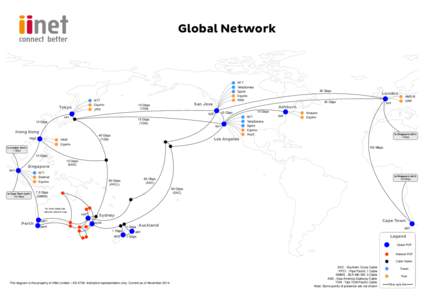 iiNet Global Network (AS 4739)