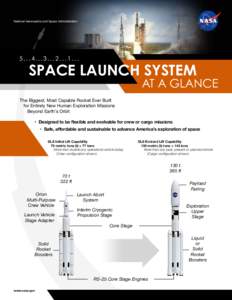 National Aeronautics and Space Administration[removed][removed]SPACE LAUNCH SYSTEM