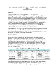 ESMF	
  Offline	
  Regrid	
  Weight	
  Generator	
  Performance	
  Comparison	
  with	
  SCRIP	
   Peggy	
  Li	
   December	
  7,	
  2010	
     Objective	
   	
  