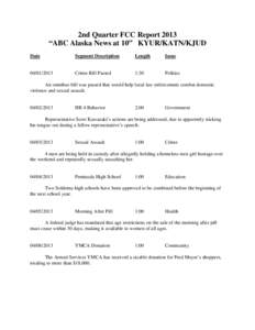 2nd Quarter FCC Report 2013 “ABC Alaska News at 10” KYUR/KATN/KJUD Date Segment Description