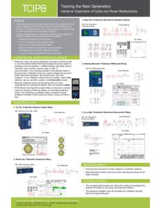 Microsoft PowerPoint - DONE_Poster_IW2013_Testbed-RTDS