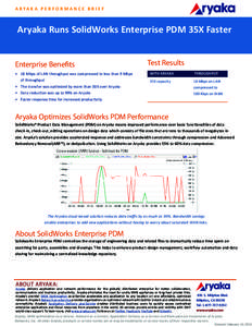 A R YA K A P E R F O R M A N C E B R I E F  Aryaka Runs SolidWorks Enterprise PDM 35X Faster Enterprise Benefits  Test Results