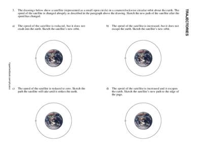 The drawings below show a satellite (represented as a small open circle) in a counterclockwise circular orbit about the earth. The speed of the satellite is changed abruptly as described in the paragraph above the drawin