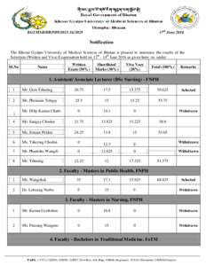 17th JuneKGUMSB/HRPNotification The Khesar Gyalpo University of Medical Sciences of Bhutan is pleased to announce the results of the