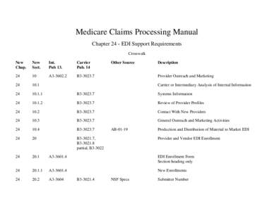 Medicare Claims Processing Manual Chapter 24 - EDI Support Requirements Crosswalk New Chap.