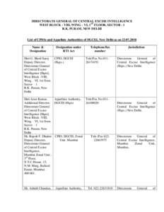 DIRECTORATE GENERAL OF CENTRAL EXCISE INTELLIGENCE WEST BLOCK - VIII, WING – VI, 1ST FLOOR, SECTOR - 1 R.K. PURAM, NEW DELHI List of CPIOs and Appellate Authorities of DGCEI, New Delhi as onName &