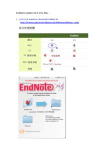 EndNote	
  Update	
  X4.0.2	
  for	
  Mac	
   (一) Go	
  to	
  LSL	
  website	
  to	
  download	
  EndNote	
  X4	
   	
   http://lsl.sinica.edu.tw/en/EResources/Software/software_e.php	
   (二) Then go 