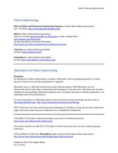 Microsoft Word - Videoconferencing_Resources_1docx