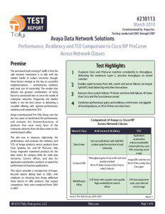 Networking hardware / Network architecture / Computer architecture / Videotelephony / Split multi-link trunking / ProCurve Products / Cisco Catalyst / Stackable switch / Cisco Systems / Computing / Avaya / Ethernet