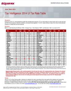 Issue: March[removed]Tax Intelligence: 2014 UI Tax Rate Table Situation Each year, the 53 U.S. taxing jurisdictions modify their unemployment insurance (“UI”) tax rates based on various factors such as state trust fund