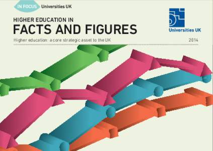 HIGHER EDUCATION IN  FACTS AND FIGURES Higher education: a core strategic asset to the UK  2014