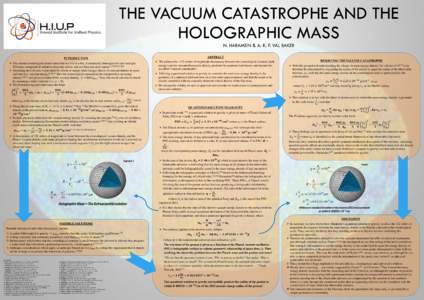 THE VACUUM CATASTROPHE AND THE HOLOGRAPHIC MASS N. HARAMEIN & A. K. F. VAL BAKER ABSTRACT  INTRODUCTION