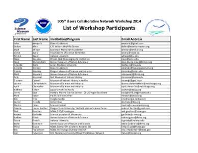 SOS® Users Collaborative Network Workshop[removed]List of Workshop Participants First Name Last Name Institution/Program  Email Address