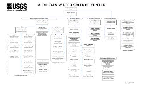 MICHIGAN WATER SCIENCE CENTER James R. Morris Director Ralph J. Haefner Deputy Director
