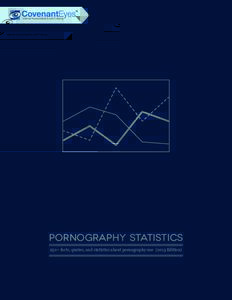 Pornography STatistics 250+ facts, quotes, and statistics about pornography useEdition) Table of Contents  The Business of Pornography:
