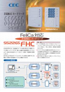 非接触 IC カードリーダ  FeliCa 対応 非接触IC カードリーダ  SS2265FHCは，非接触ICカードを読み取る出入管理シス