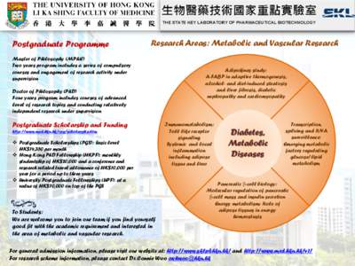 Postgraduate Programme  Research Areas: Metabolic and Vascular Research Master of Philosophy (MPhil) Two years program includes a series of compulsory