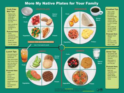 More My Native Plates for Your Family  - Replace the yogurt with a small glass of low-fat,