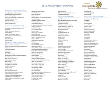 Microsoft Word[removed]Foundation Annual Giving Report Final.docx