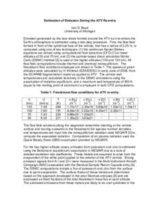 Estimation of Emission During the ATV Re-entry Iain D. Boyd University of Michigan Emission generated by the bow shock formed around the ATV as it re-enters the Earth’s atmosphere is estimated using a two-step procedur