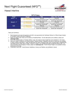 Next Flight Guaranteed (NFGsm) Hawaii Interline NFG Rates Origin Zone 1 – 5