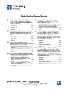 North Carolina Survey Results Q1 The candidates for President this fall are Democrat Hillary Clinton, and Republican Donald Trump. If the election were today, who