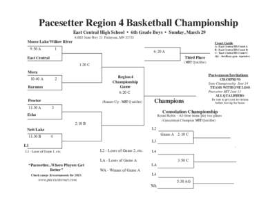 Pacesetter Region 4 Basketball Championship East Central High School • 6th Grade Boys • Sunday, March 29 Moose Lake/Willow River 9:50 A