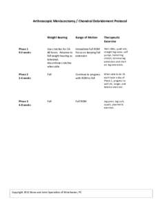 Arthroscopic Meniscectomy / Chondral Debridement Protocol  Weight Bearing Range of Motion