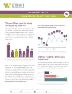 2016 POVERTY RATES PRINCE GEORGE’S COUNTY, MARYLAND Women Disproportionately Affected by Poverty