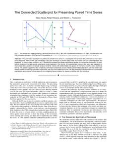 The Connected Scatterplot for Presenting Paired Time Series Steve Haroz, Robert Kosara, and Steven L. Franconeri A