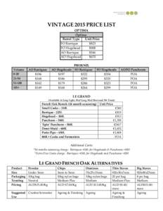 VINTAGE 2015 PRICE LIST OPTIMA Optima Barrel Type Unit Price FO Barrique