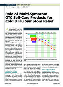 INFORMATION FOR THE PHARMACIST This article was sponsored by Procter & Gamble. Role of Multi-Symptom OTC Self-Care Products for Cold & Flu Symptom Relief