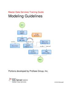 Master Data Services Training Guide  Modeling Guidelines Portions developed by Profisee Group, Inc.
