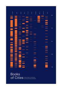 Books of Cities This data visual by Edgard Barbarosa visualizes mentions of cities in literature over the last 200 years. Edgard is a graphic designer from Florida who is currently interning with Battle Media Lab. More 