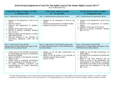 Draft Annual programme of work for the eighth cycle of the Human Rights Council 2014 * [As of 20 DecemberTwenty-fifth session (4 weeks, incl. HLSMarch 2014 Item 1. Organizational and procedural matters