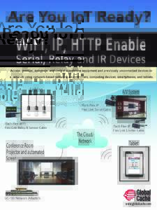 Are You IoT Ready?  WiFi, IP, HTTP Enable Serial, Relay and IR Devices  Access, monitor, automate, and control standalone equipment and previously unconnected devices to