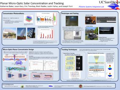 Planar Micro-Optic Solar Concentration and Tracking Katherine Baker, Jason Karp, Eric Trembay, Brett Nadler, Justin Hallas, and Joseph Ford Concentrator Photovoltaics 45.0%