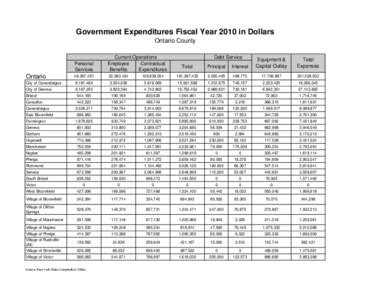 Government Expenditures Fiscal Year 2010 in Dollars Ontario County Personal Services