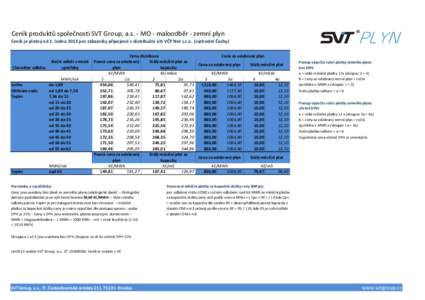 Ceník produktů společnosti SVT Group, a.s. - MO - maloodběr - zemní plyn Ceník je platný od 1. ledna 2013 pro zákazníky připojené v distribuční síti VČP Net s.r.o. (východní Čechy) Charakter odběru  Va