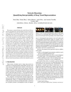 Network Dissection: Quantifying Interpretability of Deep Visual Representations arXiv:1704.05796v1 [cs.CV] 19 AprDavid Bau∗, Bolei Zhou∗, Aditya Khosla, Aude Oliva, and Antonio Torralba
