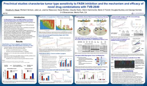Preclinical studies characterize tumor type sensitivity to FASN inhibition and the mechanism and efficacy of novel drug combinations with TVB-2640 Timothy S. Heuer, Richard Ventura, Julie Lai, Joanna Waszczuk, Kasia Mord