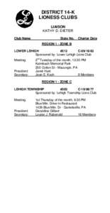 DISTRICT 14-K LIONESS CLUBS LIAISON KATHY D. DIETER Club Name