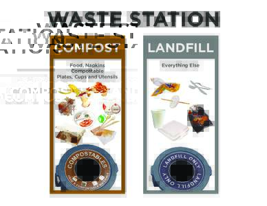 WASTE STATION COMPOST LANDFILL  Food, Napkins