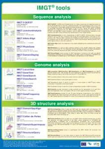 IMGT® tools Sequence analysis IMGT/V-QUEST LIGM (Montpellier) Giudicelli, V. et al., Nucleic Acids Res., 36, W503-W508 (2008)
