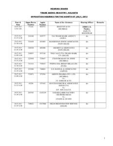 HEARING BOARD TRADE MARKS REGISTRY, KOLKATA OPPOSITION HEARING FOR THE MONTH OF JULY, 2013 Date & Time