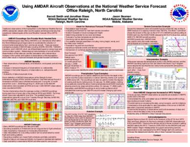 Using AMDAR Aircraft Observations at the National Weather Service Forecast Office Raleigh, North Carolina Barrett Smith and Jonathan Blaes NOAA/National Weather Service Raleigh, North Carolina The Problem
